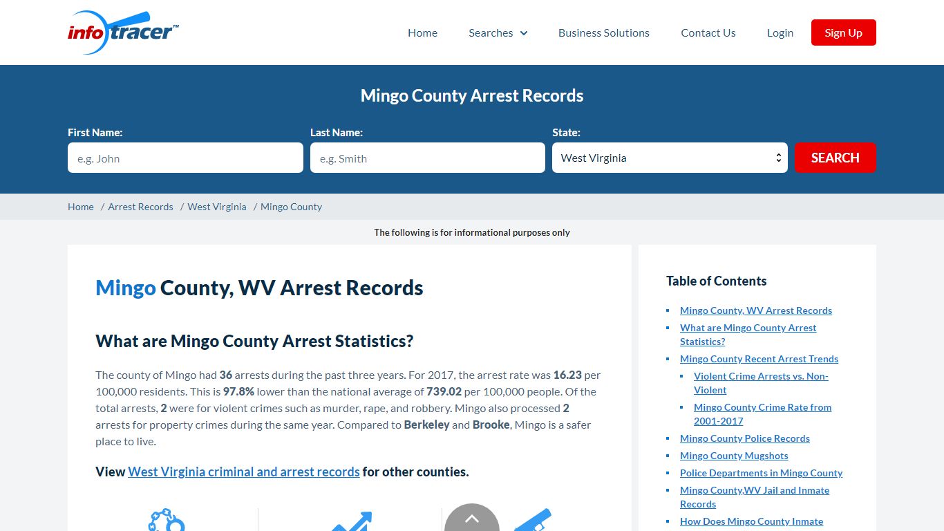 Mingo County, WV Arrests, Mugshots & Jail Records - InfoTracer